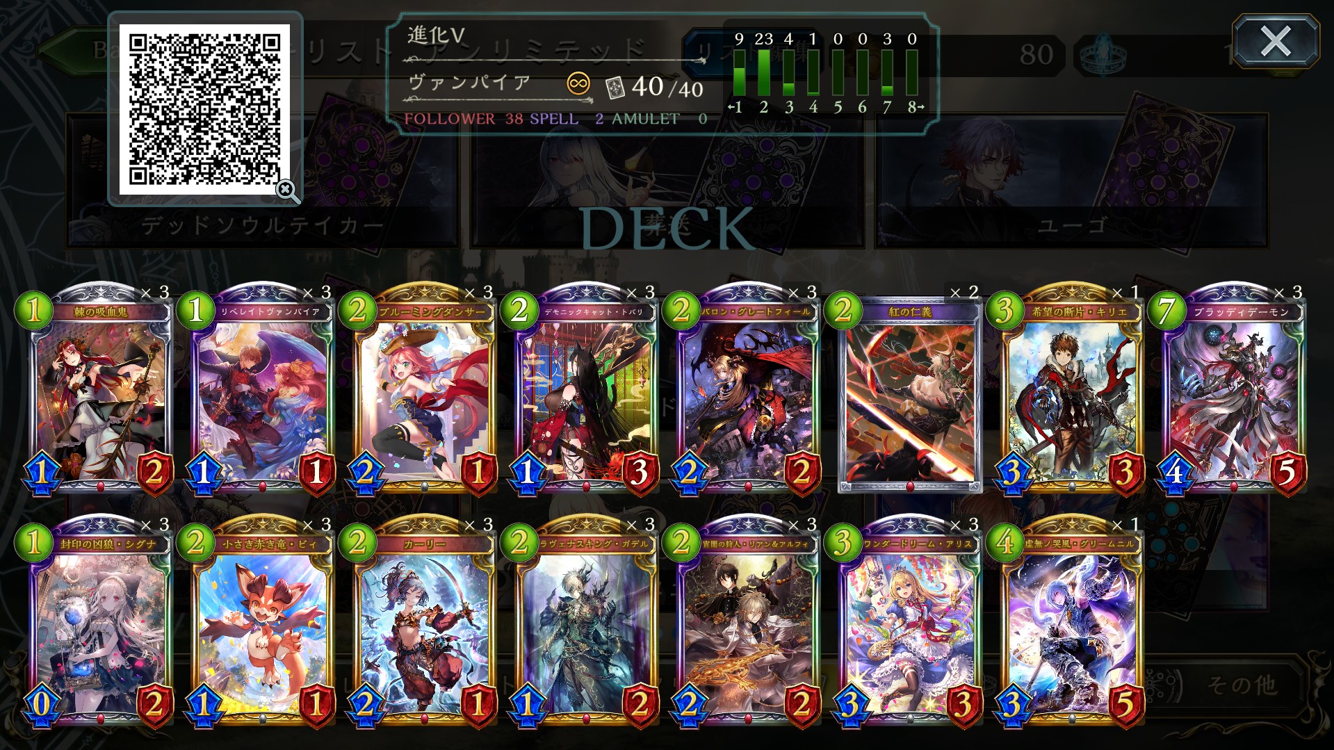 リスト