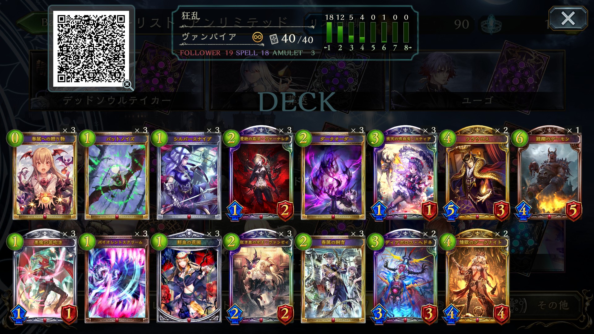 リスト