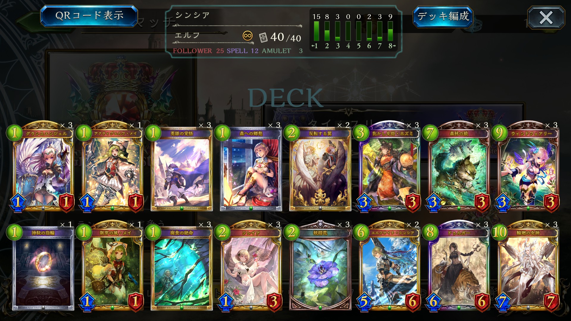 リスト