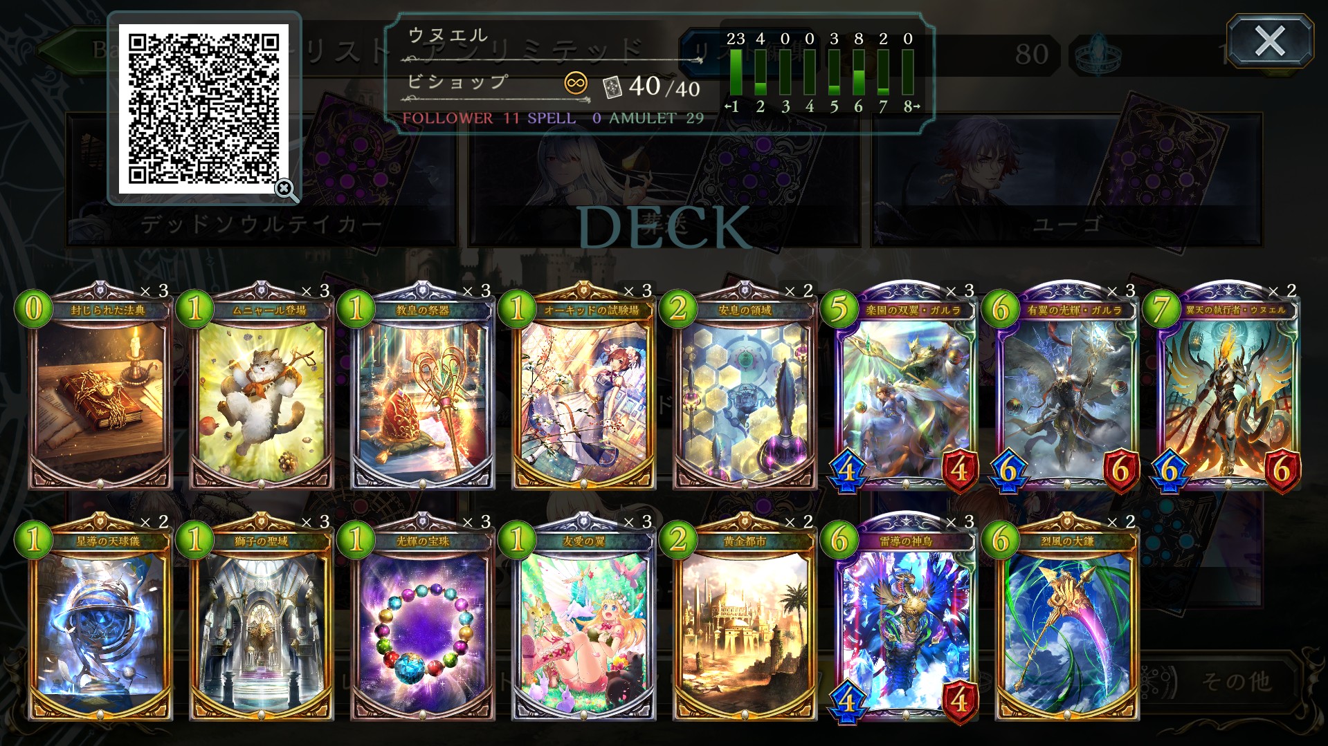 リスト