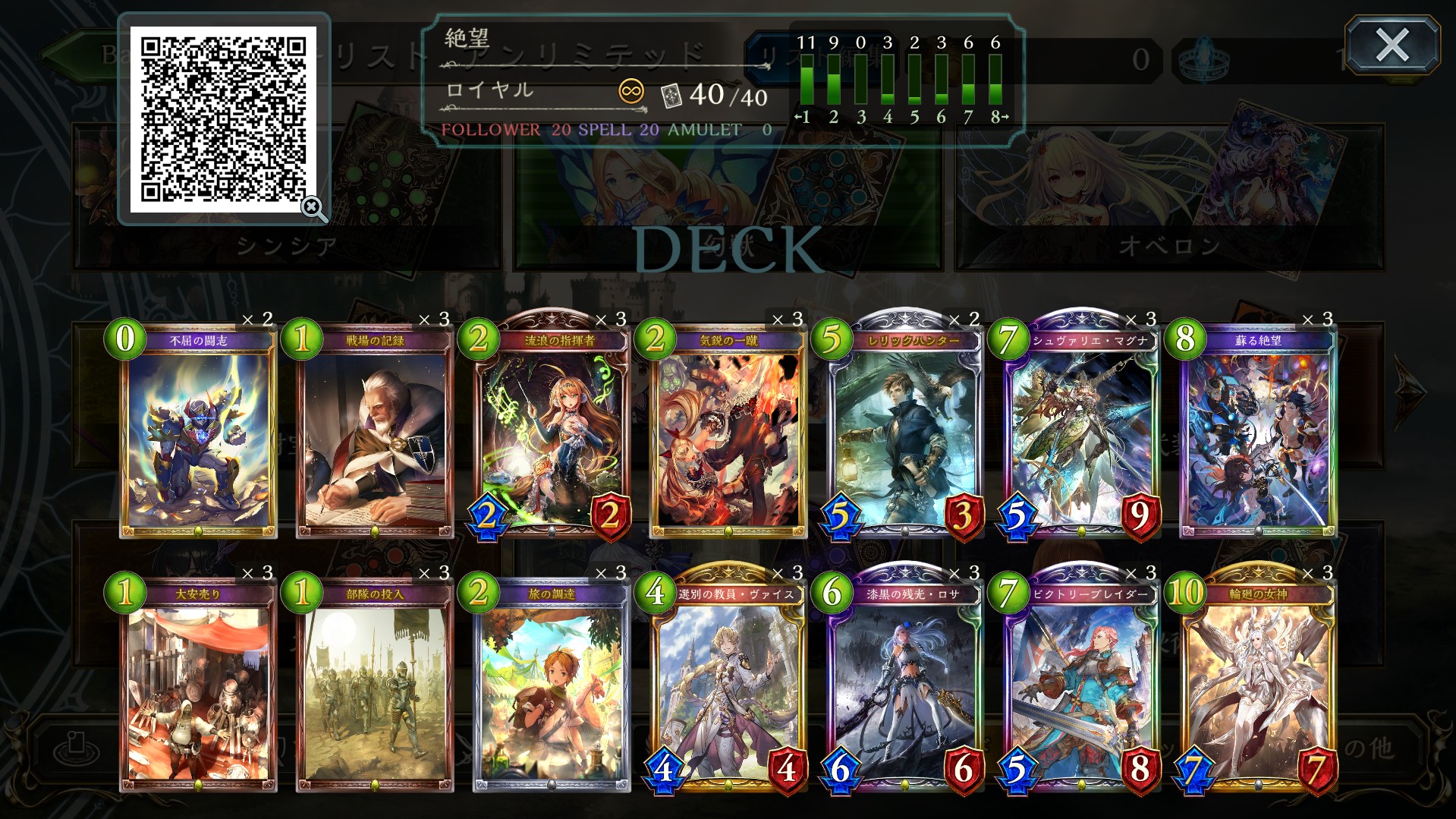 リスト